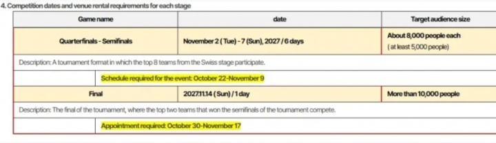 S17又在韩国？Kespa开启S17世界赛城市招标工作：11月2
